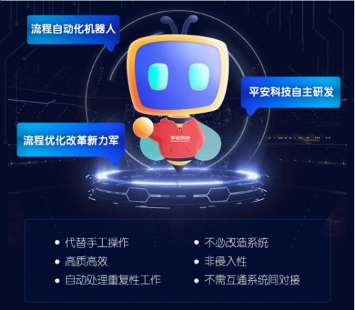 科技防疫 平安科技做好“排头兵”