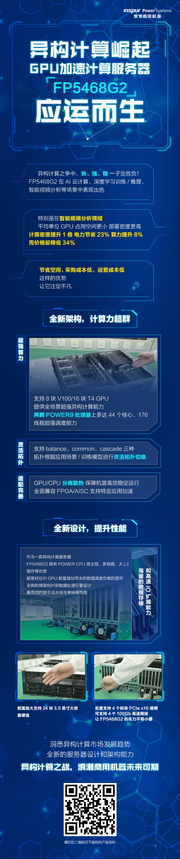 异构计算崛起,GPU加速计算服务器FP5468G2应运而生