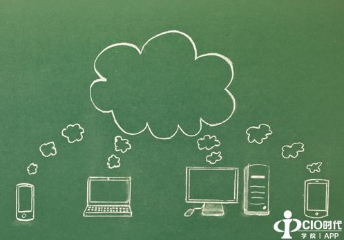 拥有可视性：让云的作用发挥最大化