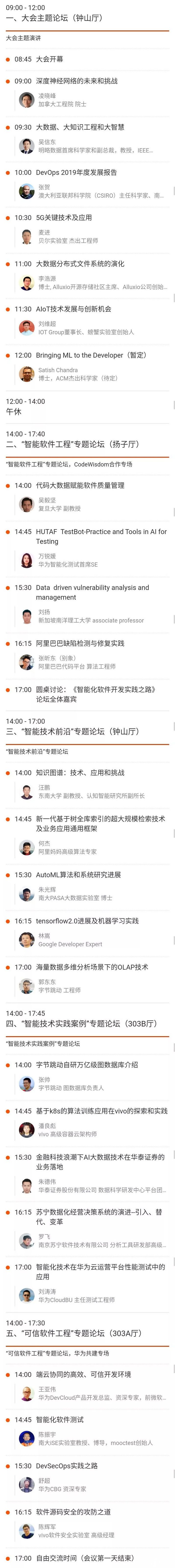 60+位技术大拿和领域专家的实践经验分享,NJSD全球大会议程分享!