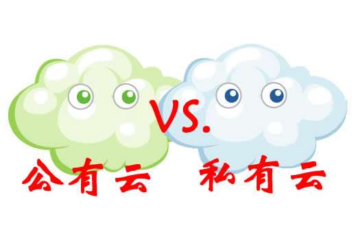 企业业务运营需要比较公共云和私有云的成本