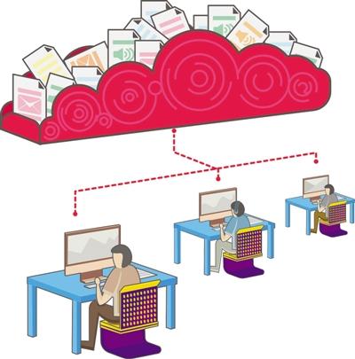 第二个十年,云计算迈入托管服务时代