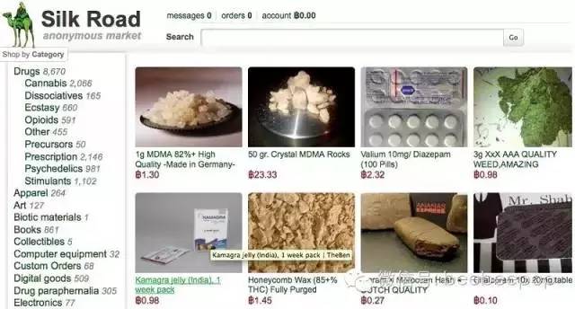 乐高玩具就是全球黑市里的比特币!