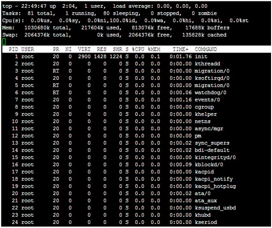 Linux监控命令全解
