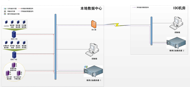 邂逅西铁城，和力记易为你珍藏分秒时光