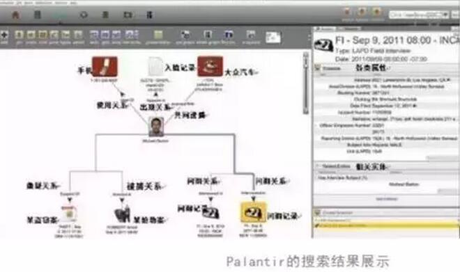 能够找到本·拉登藏身之处的大数据在反恐领域该怎么做？