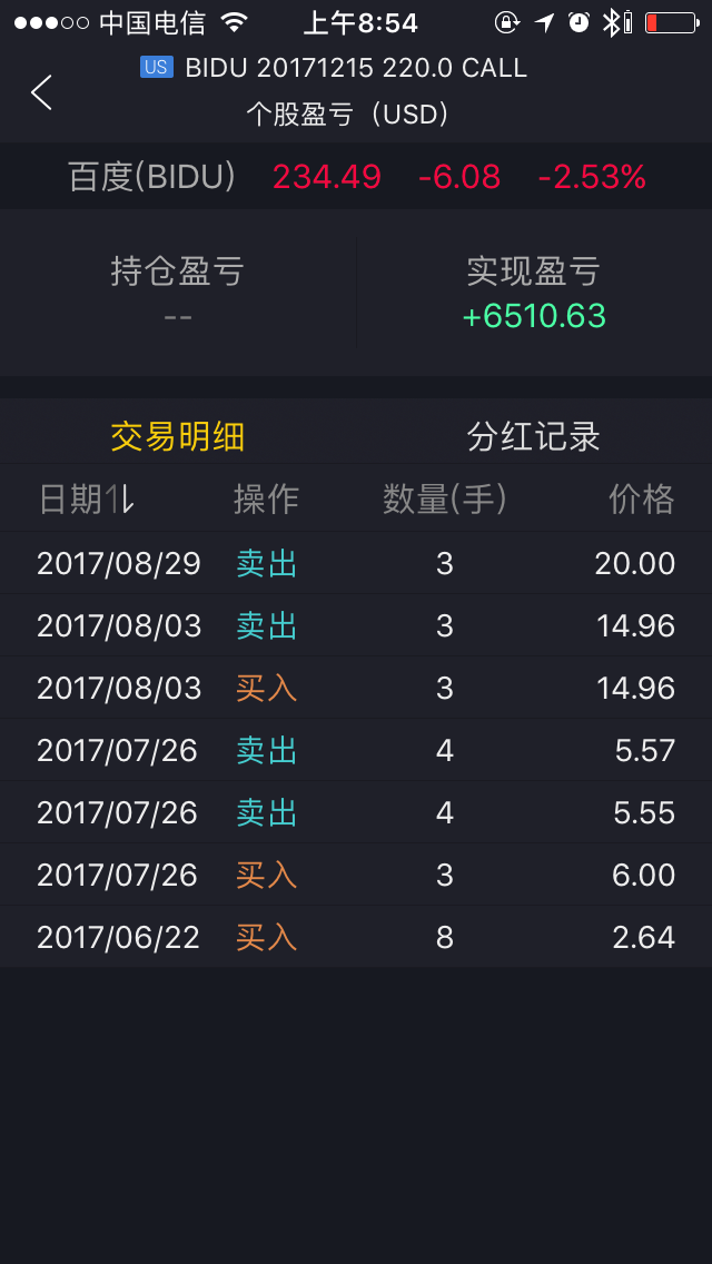 老虎证券社区热帖:提前布局 才能获得更高收益