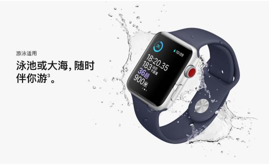 十一旅行 这些实用高颜值的数码装备绝不能少