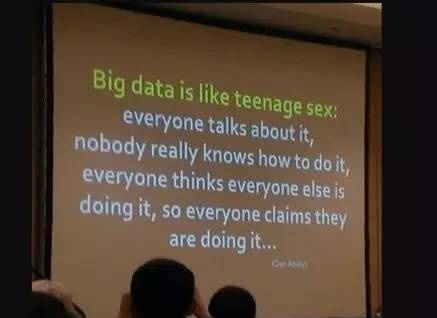 你的企业离数据驱动业务还有多远?
