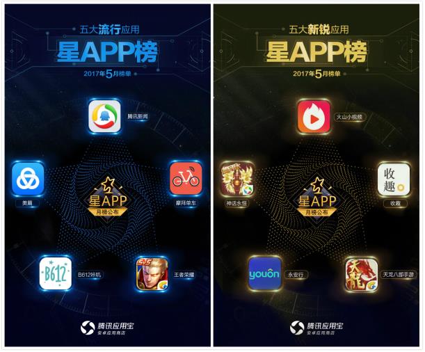 社交应用激发用户创作需求 可视化APP遍地开花