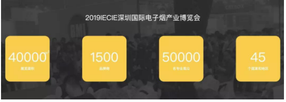 资本巨头背书的雪加,能否成为电子烟行业的新龙头?