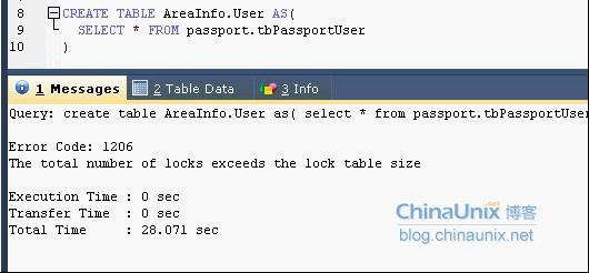 total number of locks exceeds the lock table size