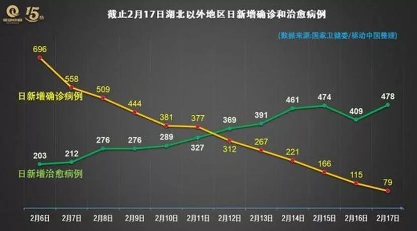 疫情下非接触经济引发爆点，物联网危与机的博弈