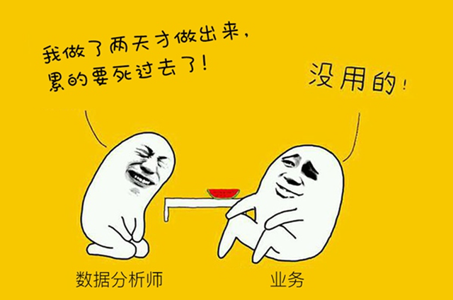 你费那么大劲做的数据分析,有用吗?