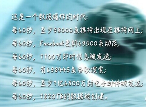 可视化:让大数据应用能够“落入寻常百姓家”