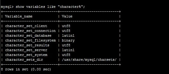 CenterOS 6.3 64位下修改mysql5.5.25的默认编码