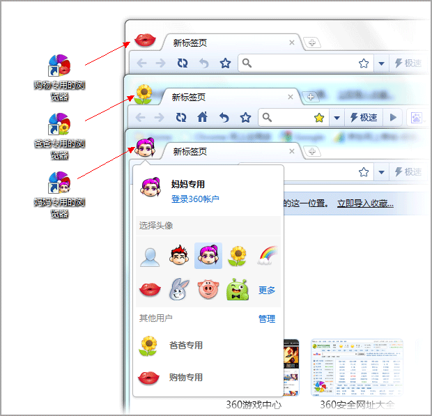 了解360极速浏览器的多用户