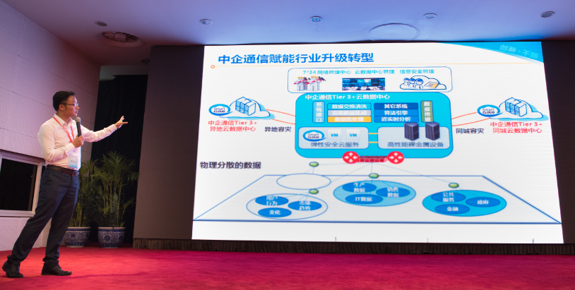 “重塑-赋能”,中企通信助力行业转型之道