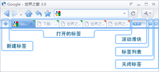 世界之窗浏览器如何设置标签栏