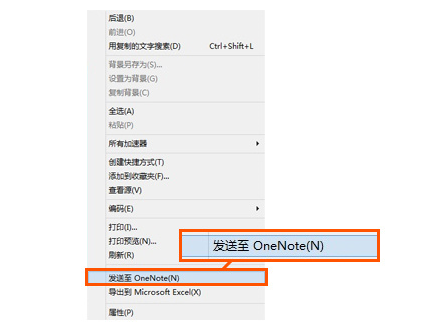 IE+OneNote保存网页内容好拍档