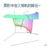 maple软件干什么用的 maple下载中文破解版