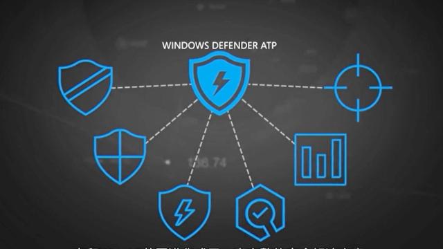 支持win8的杀毒软件 win8.1自带的杀毒软件