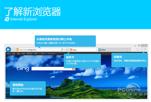 什么是IE 11 for Win7 开发者预览版？
