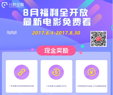 纪念建军90周年 分秒金融邀您免费看《战狼Ⅱ》