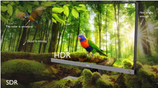 HDR来了,Pro HDR真爽屏看见真实
