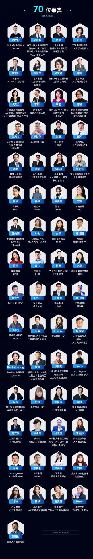 Moka主办人力资源管理大会|零售、教育行业HR大佬畅谈