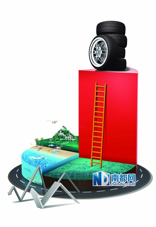 汽车营销如何更好地拥抱大数据?