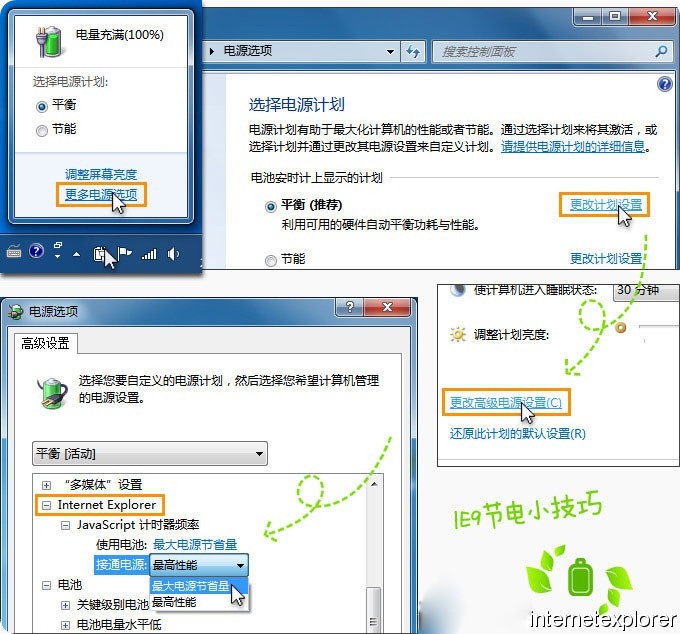 IE9也能让你成为环保卫士“省电”