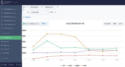 神策分析1.7重磅上线 三大功能直指精益数据分析