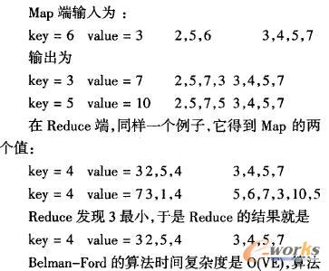 移动云计算的数据处理方法