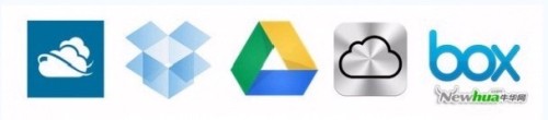 国外主流云存储服务之争
