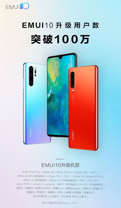 EMUI10用户升级数量突破450万,背后竟然隐藏着这些原因!