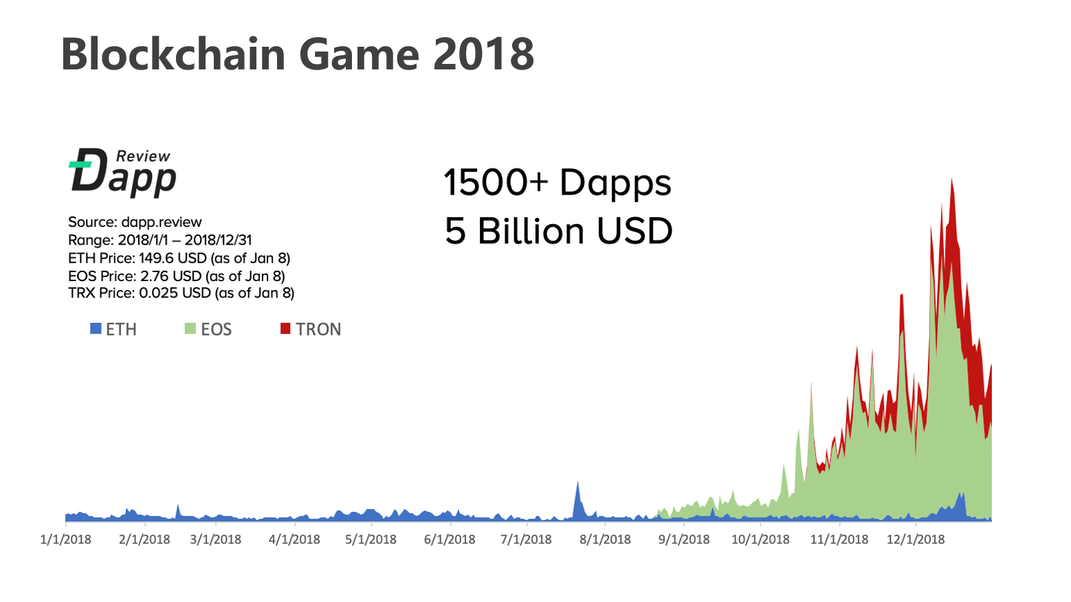 Cocos-BCX发起人陈昊芝:提供完整游戏开发环境 助推游戏行业发展