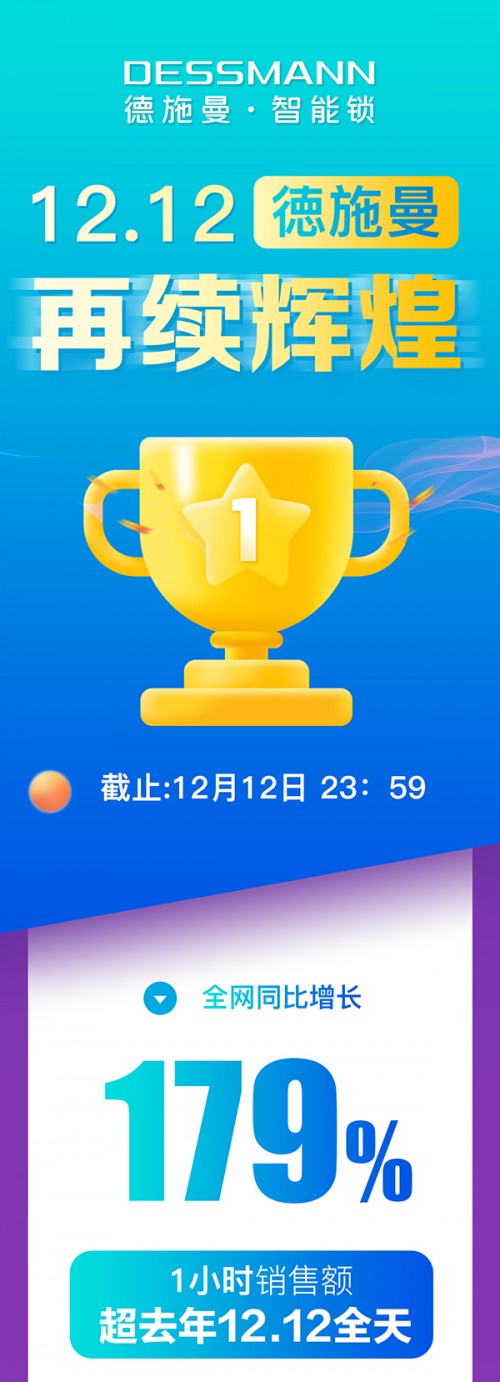 双12再获全网NO.1 德施曼提前锁定2019全年智能锁线上销冠!