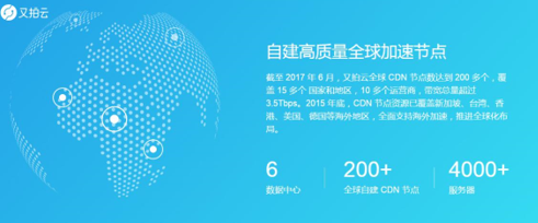又拍云获得CDN牌照,迎CDN行业发展良机