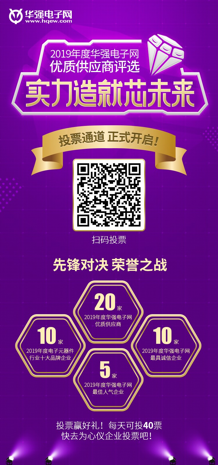 实力造就芯未来——2019年度华强电子网优质供应商评选150家企业入围榜单隆重揭晓!…