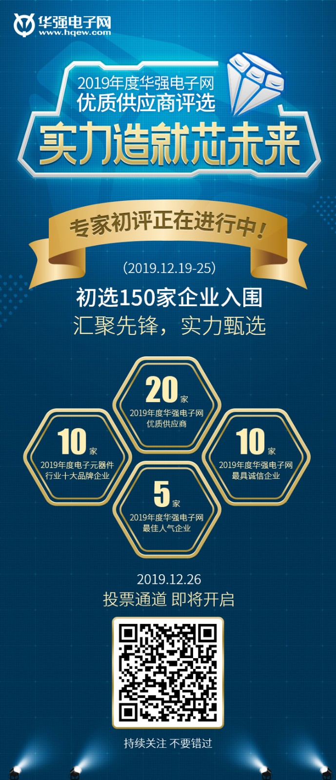 实力造就芯未来——2019年度华强电子网优质供应商评选企业提名结束!专家初评紧张进…