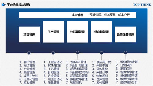 杰纳斯联合华为云打造工业aPaaS平台，全面提升企业核心竞争力