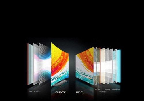 海信推出OLED电视  是尴尬跟风还是“真香”？
