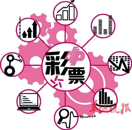 “大数据”时代彩票开奖结果或可计算