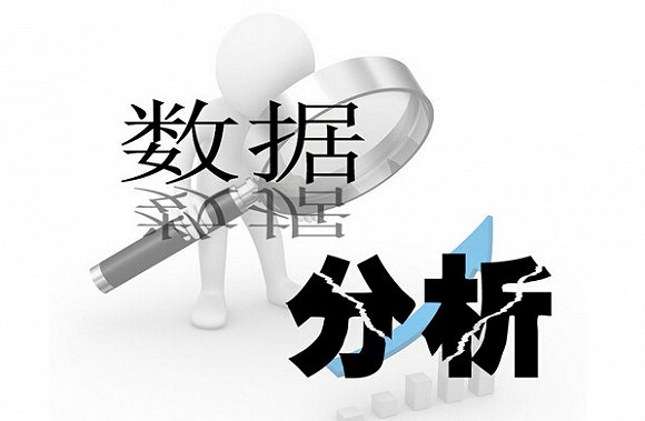 观点:商业数字化时代,企业数据分析要理智