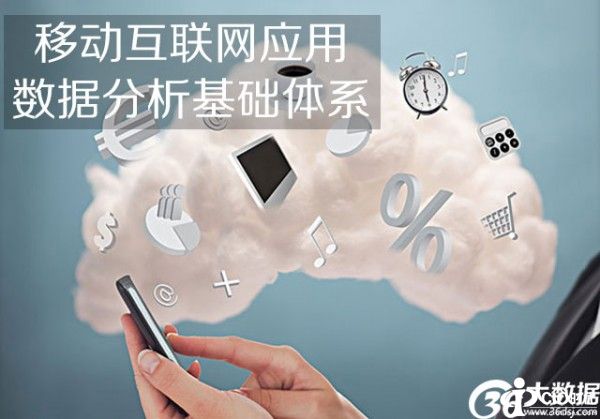 移动互联网应用数据分析基础体系