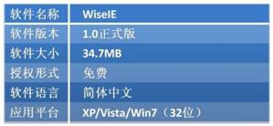 Wise浏览器1.0正式版特色功能测评