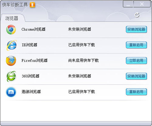 如何让快车与浏览器天衣无缝的配合