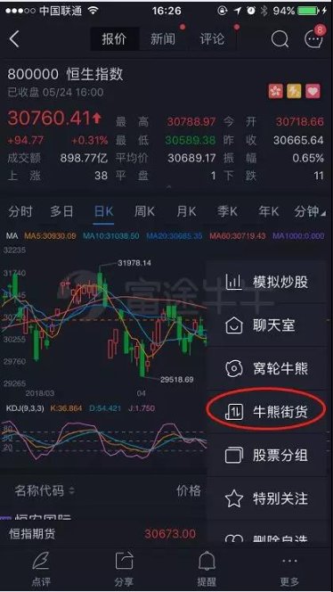 富途证券:交易软件如何拯救投资者的持仓?