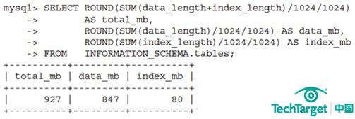 确定MySQL最小备份功能所需要的方法
